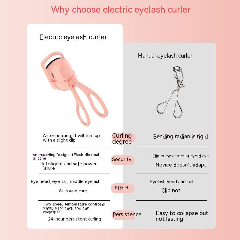 Electric Long Lasting Eyelashes Curler - EverYouth Essentials