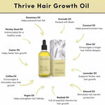 Thrive Hair Growth Essential Oil - EverYouth Essentials