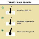 Thrive Hair Growth Essential Oil - EverYouth Essentials